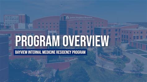 johns hopkins internal medicine curriculum.
